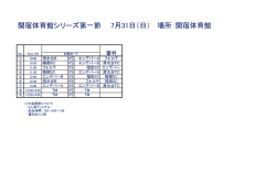 豆っこリーグ2016対戦表