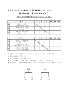女子Aクラス
