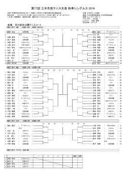第77回 三木市民テニス大会 秋季シングルス 2016