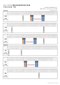 フォークリフト運転技能講習実施計画書 平成28年度 下期