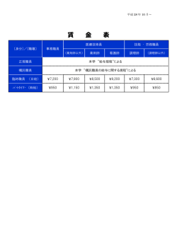 賃 金 表
