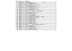 （TV北海道内5局） （PDF：145KB