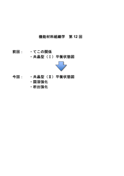 機能材料組織学 第 12 回 前回： ・てこの関係 ・共晶型（Ⅰ）平衡状態図