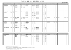 平成28年度 後期（Q3） 授業時間割表（大学院）