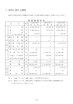 財産に関する調書 (PDF形式, 50.11KB)