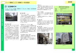 再開発ビル「いなっせ」の建設