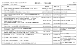 資料リスト【ドミニカ国】