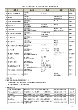 出店施設一覧（PDF：117KB）