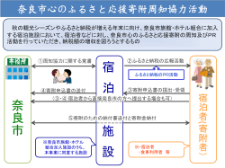 PowerPoint プレゼンテーション