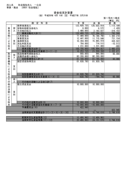 財務諸表(PDF:643KB)
