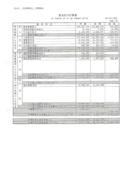 財務諸表(PDF:659KB)