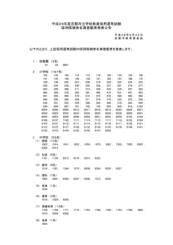 平成29年度京都市立学校教員採用選考試験 採用候補者名簿登載者