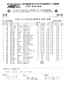 Page 1 2016年JAF全日本カート選手権 FS