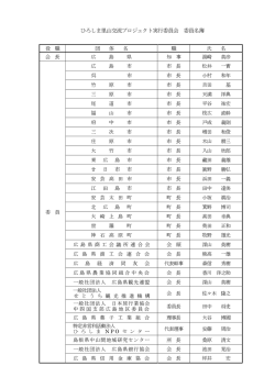 委員名簿 (PDFファイル)