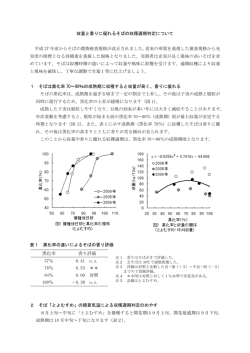 収量と香りに優れるそばの収穫適期判定について