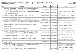 資料リスト 【 セントクリストファー・ネーヴィス 】