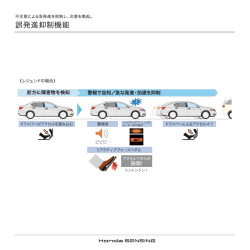 誤発進抑制機能