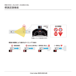 標識認識機能 - Honda