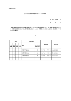 多面的機能発揮促進事業に関する計画の概要