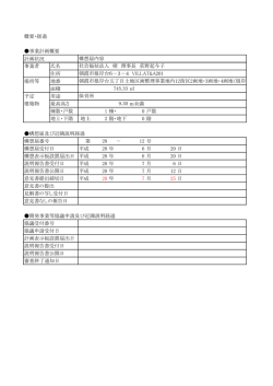 概要・経過