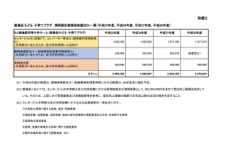 別紙2
