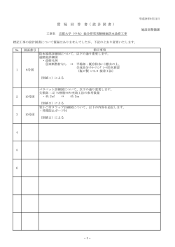 質疑書 - 京都大学