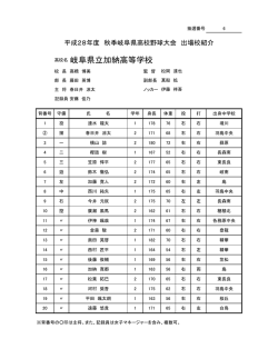 6加納 - 岐阜県高等学校野球連盟
