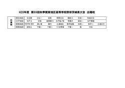 H28年度 第69回秋季関東地区高等学校野球茨城県大会 出場校