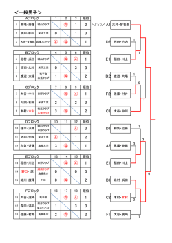 ＜一般男子＞
