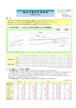 7月 - 鹿児島労働局
