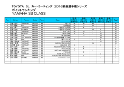 ポイントランキング YAMAHA SS CLASS