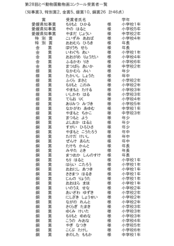 第28回とべ動物園動物画コンクール受賞者一覧