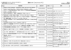 資料リスト 【 セントルシア 】