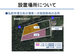 設置場所について
