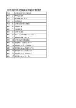 北海道台風被害義援金箱設置場所