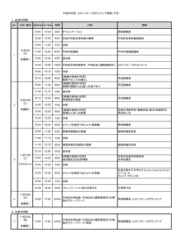 No. 日時・場所 時間 内容 講師 10:00 10:20 20分 オリエンテーション