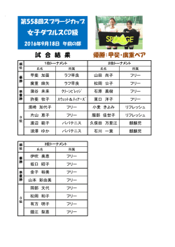 女子ダブルスCD級