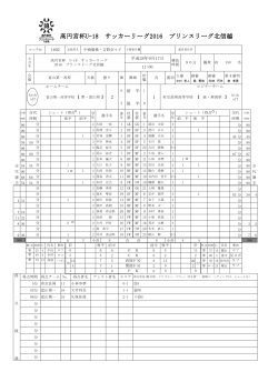 2-1 【PDF】 - 高円宮杯U-18サッカーリーグ プリンスリーグ北信越
