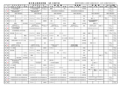 栃 木 県 立 県 南 体 育 館 10月 行 事 予 定