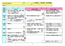 内容参照