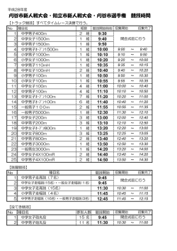 刈谷市新人戦大会・知立市新人戦大会・刈谷市選手権 競技時間