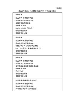 別紙8 コンベンション開催実績 [PDFファイル／23KB]