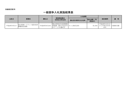 一般競争入札実施結果表