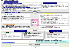 資料9 港区子どもの未来応援施策について（PDF：173KB）