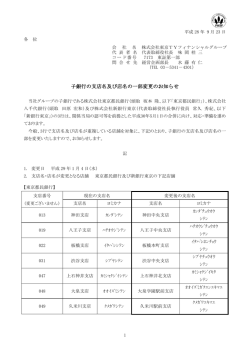 子銀行の支店名及び店名の一部変更のお知らせ