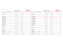 公表単価一覧表＿新旧対照表