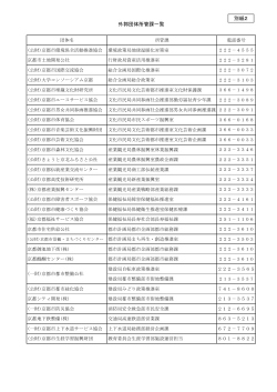 別紙2（外郭団体所管課一覧）(PDF形式, 220.66KB)