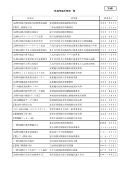 別紙2（外郭団体所管課一覧）(PDF形式, 220.66KB)
