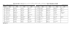 H28女子シニア選手権東日本地区決勝1日目ペアリングを掲載しました。