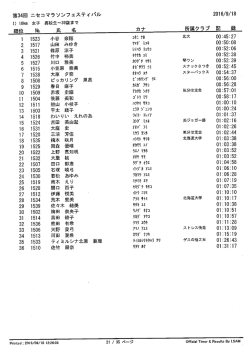 I ）10km 女子 高校生～39歳まで